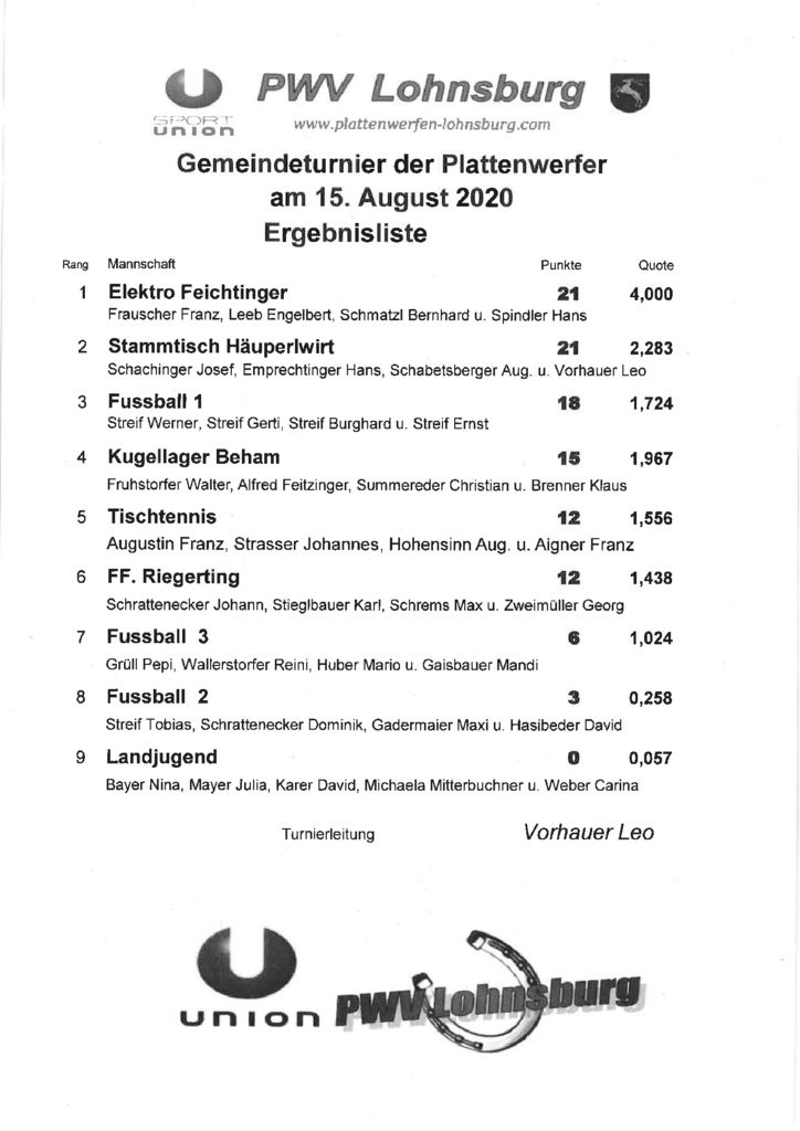 thumbnail of 2021_Plettenturnier_Lohnsburg_Ergebnis
